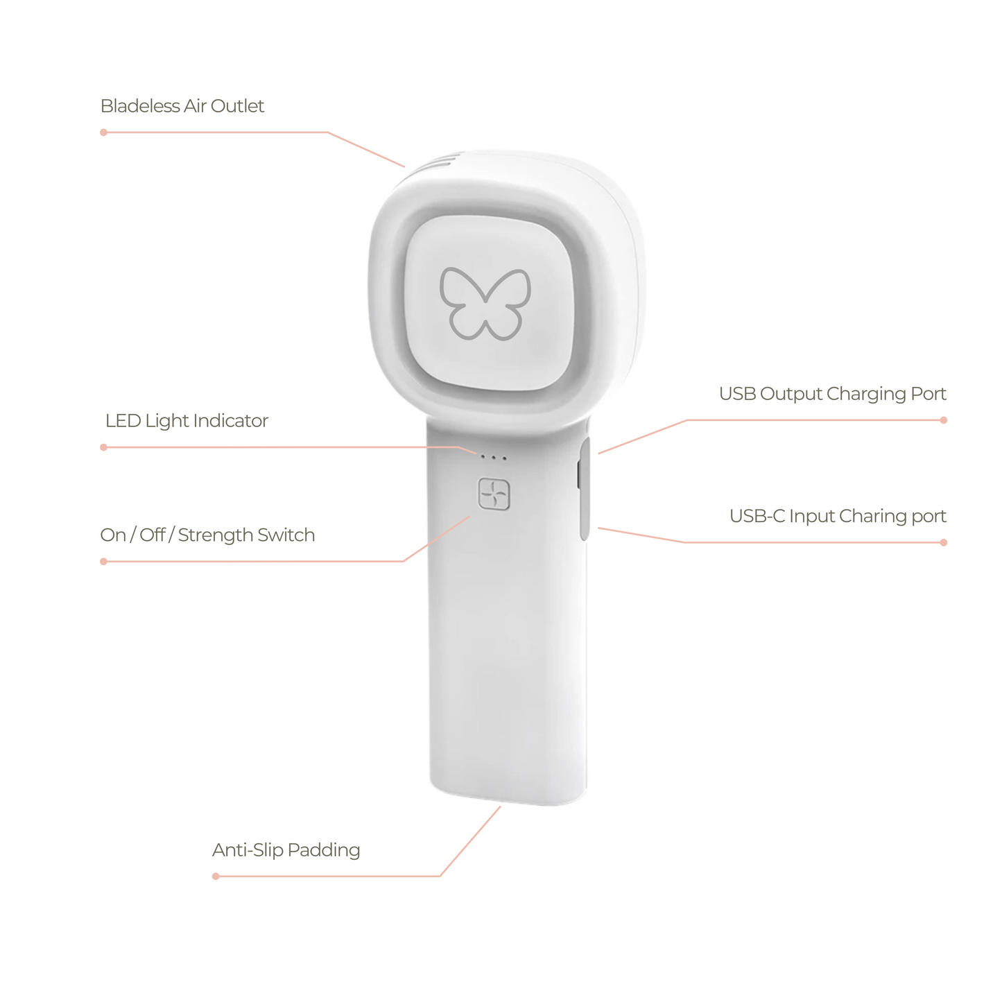 Ventilateur portable